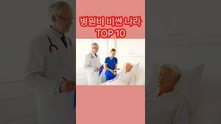 세계에서 가장 병원비 비싼 나라 TOP 10 #쇼츠 #랭킹 #병원비 #병원비비싼나라 #병원비순위