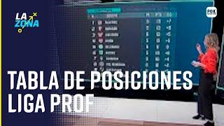 TABLA DE POSICIONES DE LA LIGA PROFESIONAL DE FÚTBOL || LA ZONA