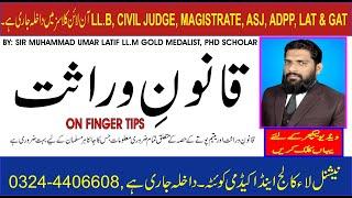 ISLAMIC LAW OF INHERITANCE ON FINGER TIPS