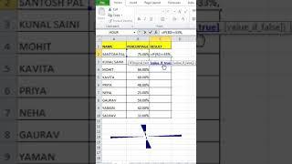 Calculate Result Using IF Formula