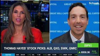 Tom Hayes - Schwab Network Appearance - 6/6/2025