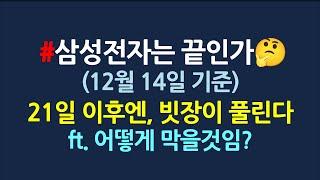 삼성전자는 끝인가_빗장이 풀렸다_12월14일