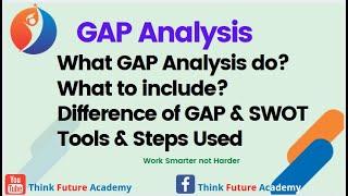 PART 1 OF 7: GAP ANALYSIS - "Unlocking Business Success: Mastering Gap Analysis Strategies"