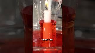 Why Does The Flame Pull The Water In?