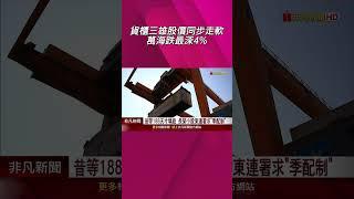 貨櫃三雄股東會股價同步走軟   萬海跌最深4%！配息7 5元小股東喊加碼 陽明董座要考量營運｜非凡財經新聞｜20250529