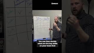 Create a Versatile Manufacturing Workforce