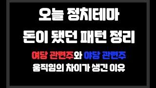 오늘 정치테마 돈이 됐던 패턴 정리 / 이재명,한동훈,김동연,안철수,오세훈 탄핵이슈