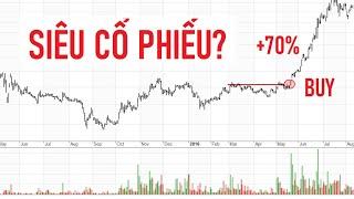 MẪU HÌNH SIÊU CỔ PHIẾU MÀ TÔI LUÔN TÌM KIẾM! | PHƯƠNG PHÁP GIAO DỊCH