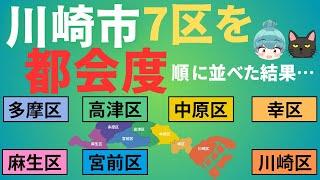 【川崎市7区の都会度ランキング】川崎区、幸区、中原区、高津区、宮前区、多摩区、麻生区を徹底比較！！