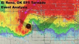 El Reno Tornado Analysis - Understanding a Chase Tragedy