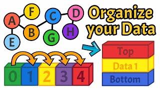 Data Structures Explained: Arrays, Stacks, Graphs & More | Computer Science Fundamentals