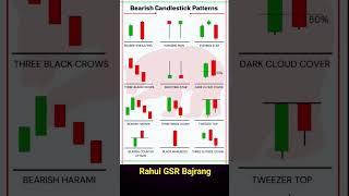 bearish candlestick patterns #candlestickpattern #candlestick #trading