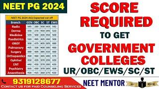 NEET PG 2024  AIQ 50% Expected Cut Off Score UR/OBC/EWS/SC/ST #neetpg2024 #neetmentor