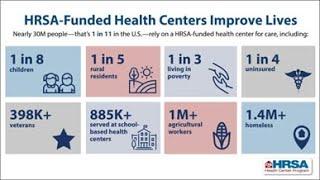 "Learn the Signs. Act Early." in Health Center Settings