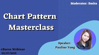 2/7/2019 Chart Pattern Masterclass (Bursa Malaysia Webinar)