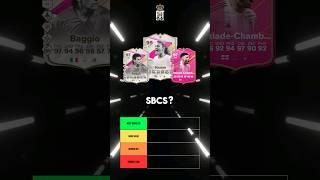 SHOULD YOU COMPLETE THIS SBC? EAFC 24 LATEST SBC REVIEW and ANALISYS