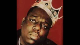 Biggie Smalls ft Nas-Wanna Be A Baller (dskjhgr Remix)