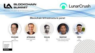 Blockchain Infrastructure panel