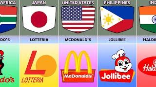 Fast Food Restaurants From Different Countries