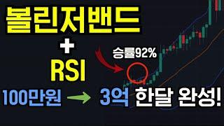 볼린저밴드+RSI 지표 승률 92% 실전 매매전략