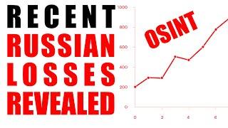 OSINT revealed russian and Ukrainian casualties in Donbas | Ukraine Daily Update | Day 775