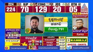 Huvina Hadagali Election Result 2023: Krishna Naik Wins (BJP) | Karnataka Election Result