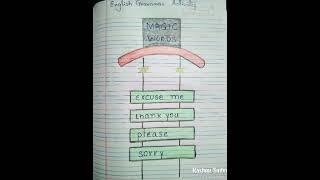 @RashmiSudev #shorts #magic #magical ##grammar #english #preschool #preschoollearning #activity