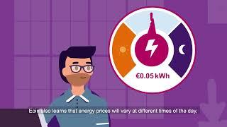 Smart Half Hourly Metering Explained by Energia