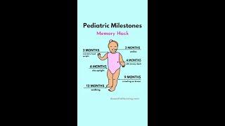  PEDIATRIC MILESTONES MEMORY HACK