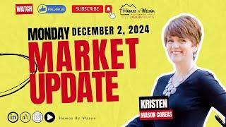 Monday Real Estate Market Update with Homes By Mason