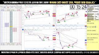 [해외선물 실시간] 해외선물 일100만 열전의 공부방 #해외선물실시간 #나스닥 #해외선물 #항셍 #오일