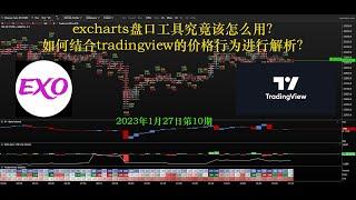 excharts盘口工具究竟该怎么用？如何结合tradingview的价格行为进行解析？视频里都有提到！2023年1月27日第10期