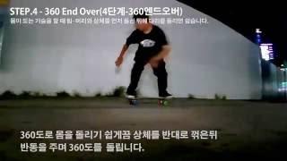 skateboard tricktip endover