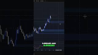 ZBCN is preparing to do THIS!