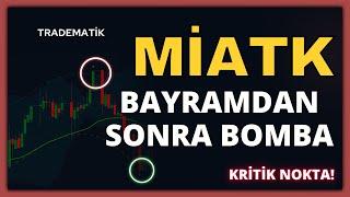 Mia Teknoloji EN KRİTİK NOKTA – Miatk Teknik Analiz - Miatk hisse - Miatk  #miatk