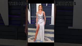 The Most Hated Celebrities in 2022