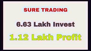 TODAY 6.63 LAKH INVEST 1.12 LAKH PROFIT | BANKNIFTY TRADE | SURE TRADING