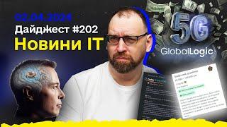 Пекельні вакансії, Мінкульт планує, Ілон Маск робить, Телеграм закриють? - Кодерська вітальня