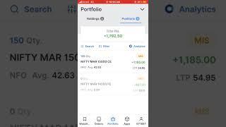 options trading live profit booking | options trading for beginners | #smshorts | sm shorts