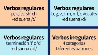 Verbos regulares e irregulares en inglés (y como usarlos)