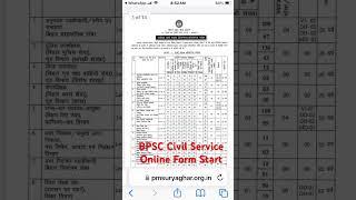 BPSC Civil Service 70th Prelims (1957 Posts). Online Form Start.