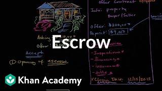 Escrow | Housing | Finance & Capital Markets | Khan Academy