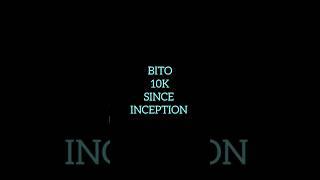 BITO 10K INVESTMENT SINCE INCEPTION