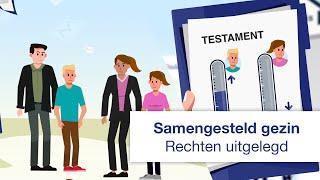 RECHTEN in een SAMENGESTELD GEZIN | denotaris.nl