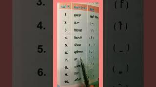 ਪੰਜਾਬੀ ਵਿੱਚ ਲਗਾਂ ਮਾਤਰਾਂ ਦਸ (10) ਹਨ। #punjabi lagana matra #पंजाबी लगा मात्रा #viral @gurpurab_10