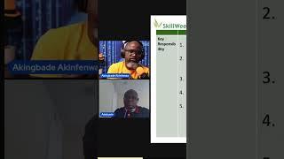Effective Remediation Strategies || Skillweed