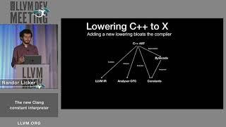 2019 LLVM Developers’ Meeting: N. Licker “The clang constexpr interpreter”