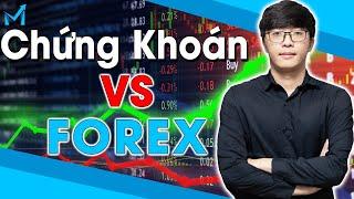 Forex Secret #5 _ Why Forex Has More “ADVANTAGES” Than the Stock Market_ - mForex