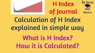 What is h index in hindi | h index calculation | h index explained|H index meaning | h index journal