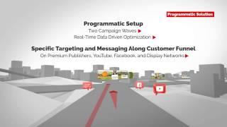 Digital branding campaign – Case Study cashgate AG x Webrepublic.